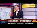 《清明後台股變盤 變數.選股方向掌握 》【錢線百分百】20220405 2│非凡財經新聞│