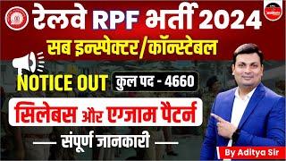 Railway Latest Vacancy 2024 | RPF SI Constable Syllabus, Exam Pattern | Railway | Aditya Patel sir