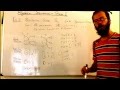 algebraicStructures1-3 - Permutation Group