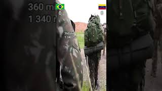 BRASIL vs VENEZUELA  comparação militar #shorts