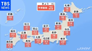 【10月26日 昼 気象情報】これからの天気