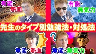 ４月に知っておけ！先生の「タイプ別」使い方～新しい学校・予備校の先生の勉強法【篠原好】