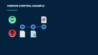 Git & Bitbucket Tutorial: Part 2: Version Control