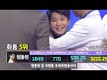 푸른마음tv 하동 정동원길 2025년이 기점이다