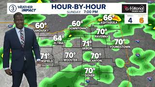 Cleveland area Sunday morning weather forecast: More rain chances