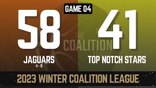 Top Notch Stars vs Jaguars | U14 2023-2024 Winter Coalition League