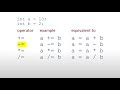 025 Compound assignment operators (Welcome to the course C programming)