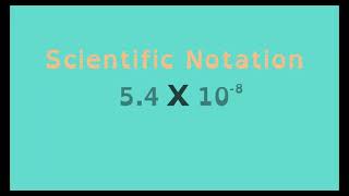 Math Shorts Episode 7 - Scientific Notation - TRIM