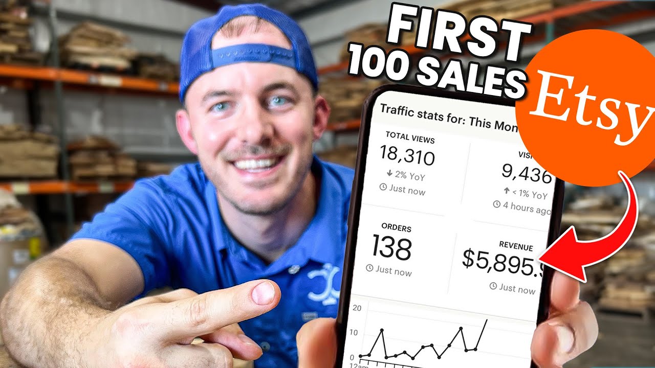 How To Get Your First 100 Sales On Etsy In 2025 Youtube