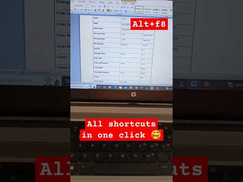 Acceso directo a Ms Office con un solo clic #allshortcuts #shortcutkeysofcomputer