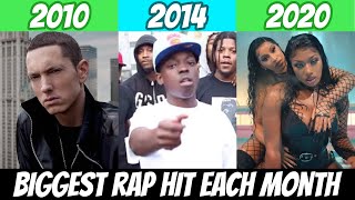 Most Popular Rap Song EACH MONTH Since January 2010 🔥