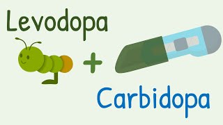 Levodopa + Carbidopa Combination for Parkinsonism