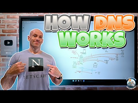 How DNS works