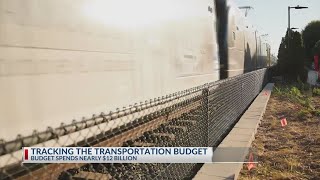 Tracking the transportation budget