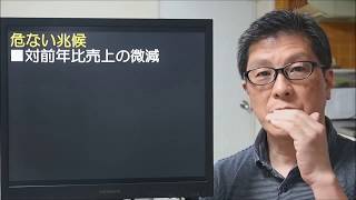 こんな兆候があればあなたの会社は危ない！今すぐ対抗策を打つべし！