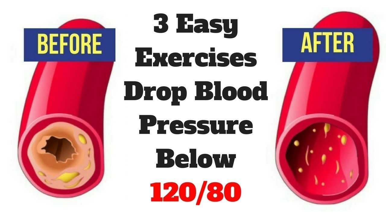 High Blood Pressure Exercise - Exercises For Better Health : Exercises ...