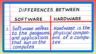 Differences between Software and Hardware | Differences between Hardware and Software