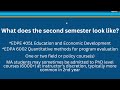 webinar economics u0026 education at teachers college