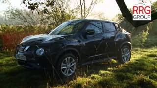 RRG overview Nissan Juke 2015