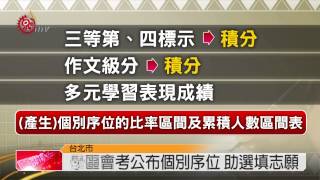 首屆國中會考 公布3數據助選填志願 2014-05-28 TITV 原視新聞