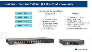 New Cambium Networks Technology - cnMatrix switches