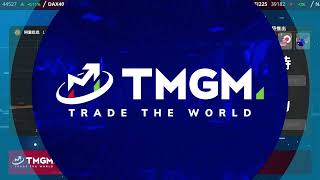 TMGM TV | 股价挣扎，黄金因地缘政治和关税担忧创下历史新高 21.02.2025