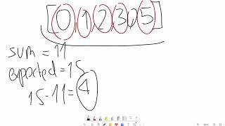 LeetCode 268: Missing Number | Clean O(n) Solution in JavaScript