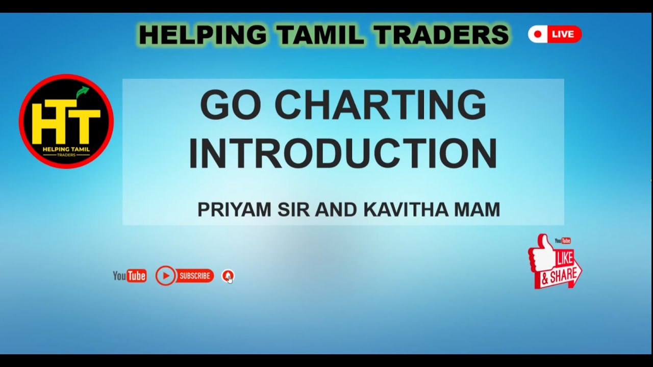 Go Charting Intro Youtube