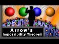 Arrow's Impossibility Theorem | Infinite Series