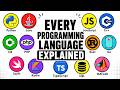 Every Programming Language Explained in 5 Minutes
