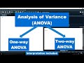 How to perform Analysis of Variance (ANOVA) | One-way and Two-way ANOVA with Python