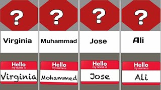 Comparison: How common is your name? | #comparison #comparisonvideo #viral #trending