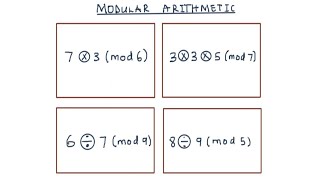 Modular arithmetic | multiplication and division examples