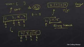 LeetCode 01: Two Sum Using loop and dictionary in Python