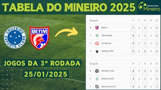 TABELA DO MINEIRO 2025 | CLASSIFICAÇÃO CAMPEONATO MINEIRO 2025 | 3ª Rodada do Mineiro hoje