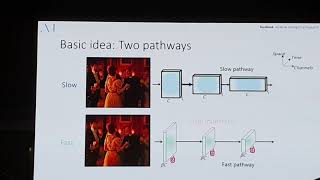 SlowFast Networks for Video Recognition