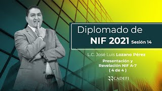 Cadefi - NIFS - Sesión 14 - NIF A 7 - 4 de4   18 de Febrero 2021