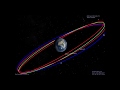 Meteosat 2018 fleet relocation