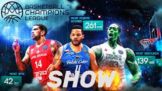 This is why #BasketballCL is so exciting! | Magazine Show | Basketball Champions League 2019-20
