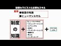 訪問セラピストに必要なスキルとは？？？【訪問リハビリテーション・訪問看護ステーション】