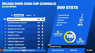 How I Won The Reload Console Cash Cup ($5000)