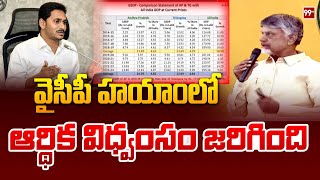 వైసీపీ హయాంలో ఆర్థిక విధ్వంసం జరిగింది | CM Chandrababu Comments On YCP Party | 99TV