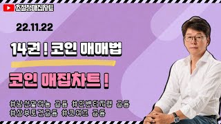 [초절정매집차트]#2022년11월22일 #라이브 방송 코인 매매법?#남선알미늄 급등#인벤티지랩 급등#삼부토건 급등 #코이즈 급등 #초절정매집차트