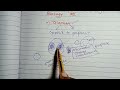 telophase process in mitosis cell cycle class 9 biology lecture 7