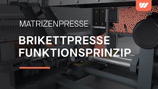 Wie funktioniert eine Brikettpresse? WEIMA Matrizenpresse | Brikettierpresse TH 1500