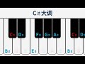 调节音乐的情感 上【3.05 程嘉溪音乐作曲教程】