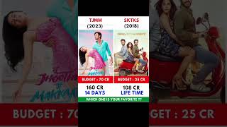 Tu Jhoothi Main Makkar Vs Sonu ke Titu Ki Sweety Movie Comparision || Box Office Collection #shorts
