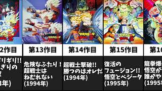 【ドラゴンボール】新作映画公開記念！歴代の劇場版をまとめてみた【比較】【2022年】