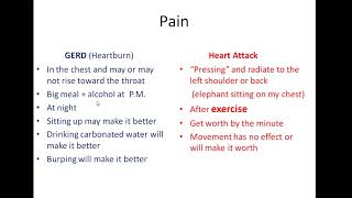 Chest Pain Is it GERD acid reflux or Heart Attack How Doctors Think