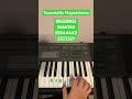 How To Play Tarantella Napolenta | Easy Piano Tutorial #shorts